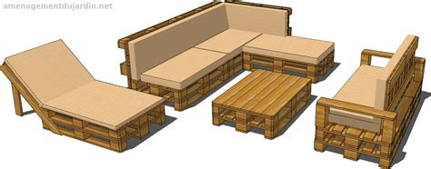 outils de base pour la fabrication de mobilier en palette