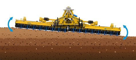 Herse rotative en action dans un champ