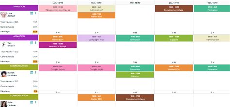 Calendrier avec des plages horaires colorées indiquant les moments autorisés pour la tonte