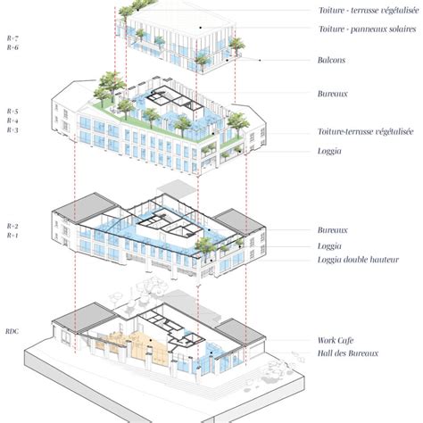 Schéma d'intégration architecturale du club-house dans son environnement