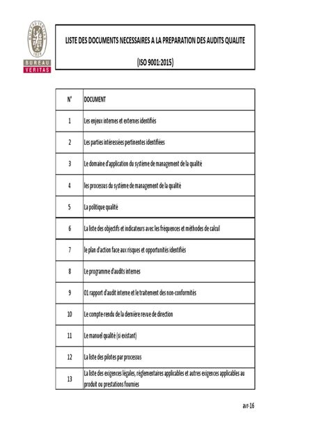 Checklist des documents nécessaires pour ajouter un ayant droit