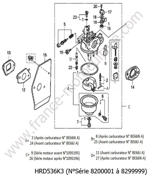 Vue éclatée d'un carburateur de motobineuse