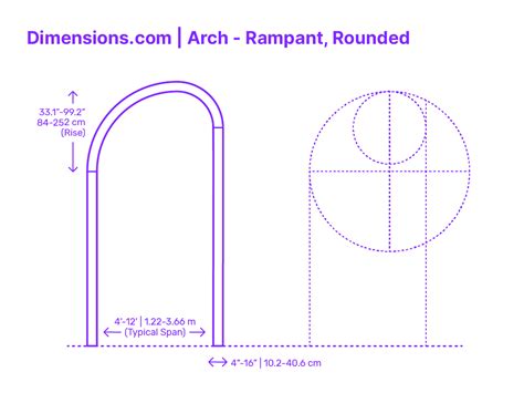 Schéma des dimensions de l'arche Classic Arch verte