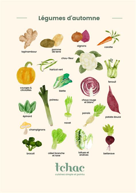 Assortiment de légumes d'automne