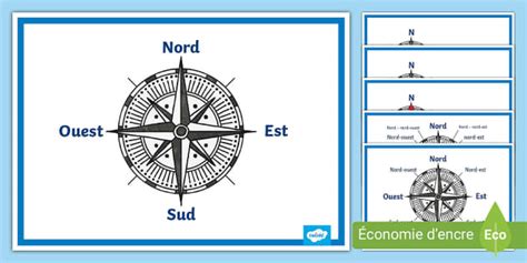 Carte des points cardinaux et les types d'ombre associées dans un jardin