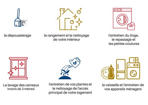 Infographie présentant les missions principales d'un ADVF : entretien du logement, aide à la personne, garde d'enfants