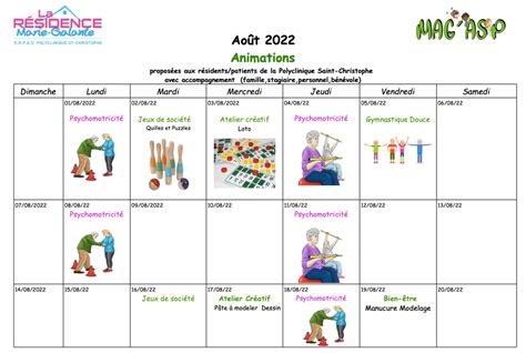 Tableau des activités types proposées en résidence seniors