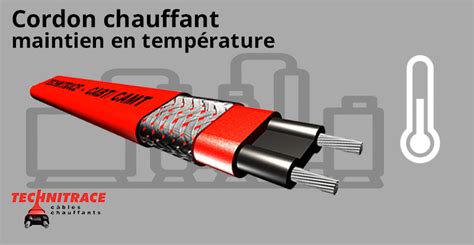 Schéma d'une mini-serre chauffante avec cordon chauffant