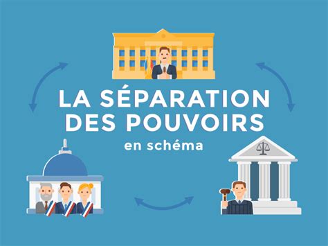 Illustration de la séparation des drageons