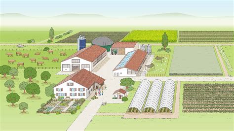 Plan d'une habitation agricole