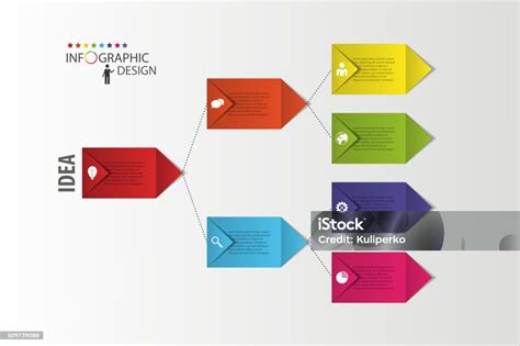 Diagramme explicatif des facteurs d'éclatement des cerises