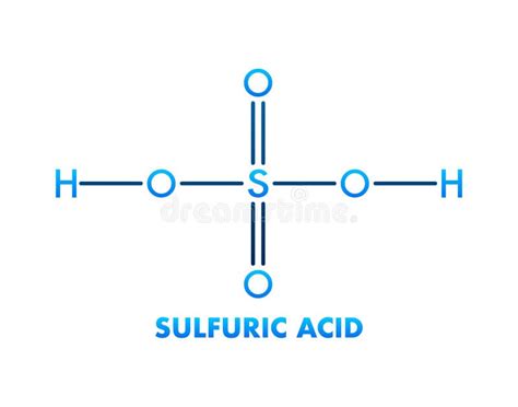 Structure moléculaire de l'acide sulfurique