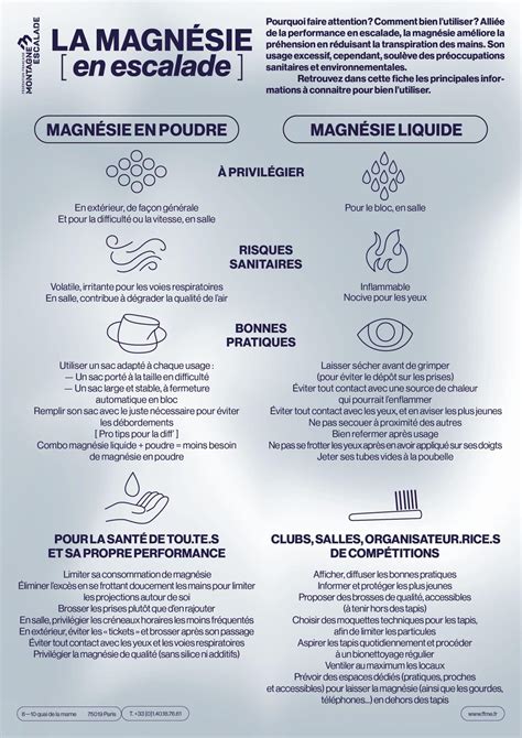 Infographie comparant l'influence de la magnésie vs l'état mental sur la réussite d'une voie difficile