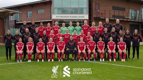 Vue d'ensemble de l'équipe du Liverpool FC