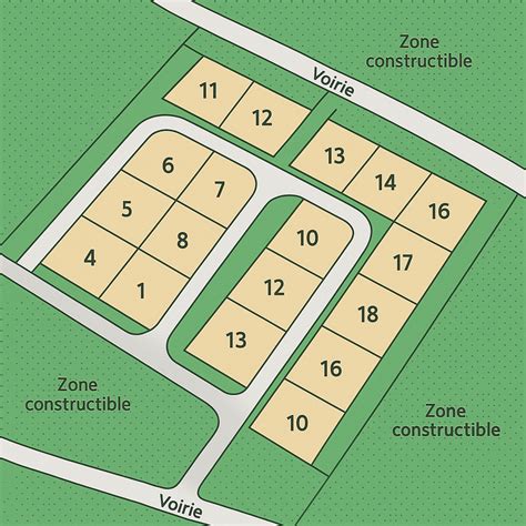 Plan du lotissement Graphis avec indication des zones testées