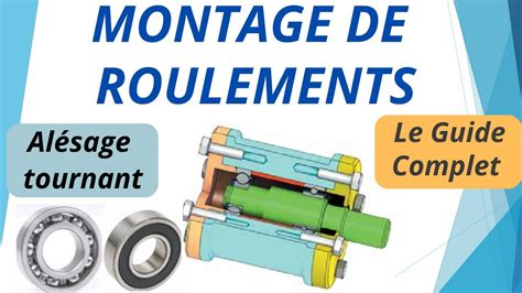 Infographie sur les facteurs d'usure des roulements (humidité, poussière, déséquilibre)