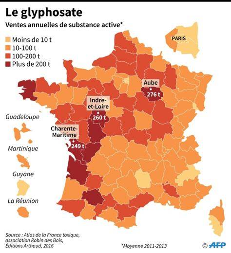 Carte des zones sensibles au glyphosate en France