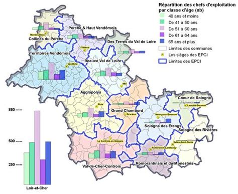Carte des exploitations agricoles en Loir-et-Cher