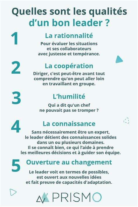Infographie sur les qualités d'un bon grimpeur