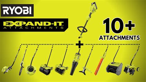 Illustration des différents accessoires Ryobi Expand-It connectés à une unité motrice