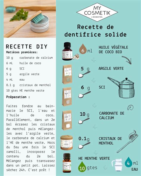 Pot de dentifrice maison fini