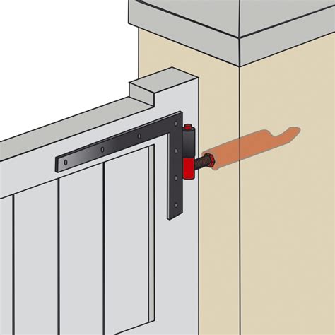 Schéma technique illustrant le gond à sceller avec sa structure à lame double insérée dans un pilier de maçonnerie