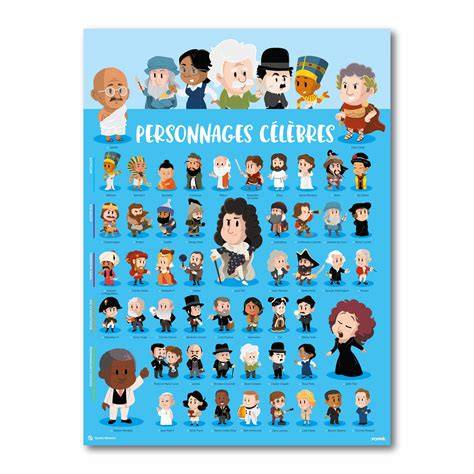 Illustration des costumes des personnages, mettant en avant la 