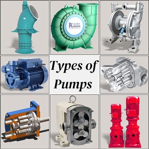 Différents types de pompes à eau pour véhicules de loisirs