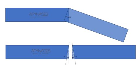 Technique de coupe à 45 degrés pour une bordure en béton