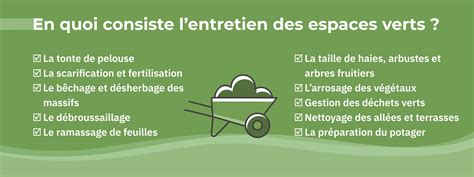 Infographie: Facteurs influençant l'entretien des espaces verts