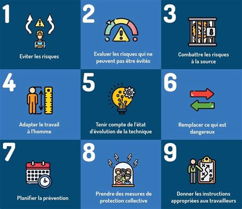Infographie sur les mesures constructives pour prévenir le RGA