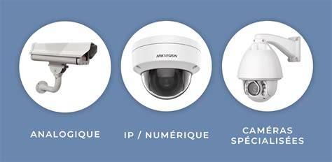 Infographie sur les composants d'un système de vidéosurveillance moderne