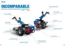 Schéma des différents types de motoculteurs