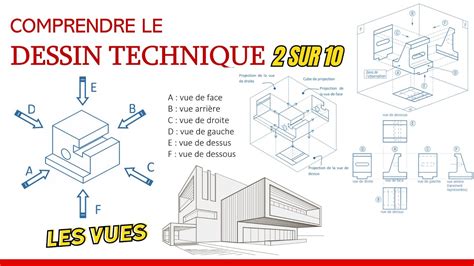 Dessin technique des dimensions d'une tondeuse