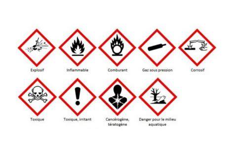Pictogrammes de sécurité pour l'utilisation de produits phytosanitaires