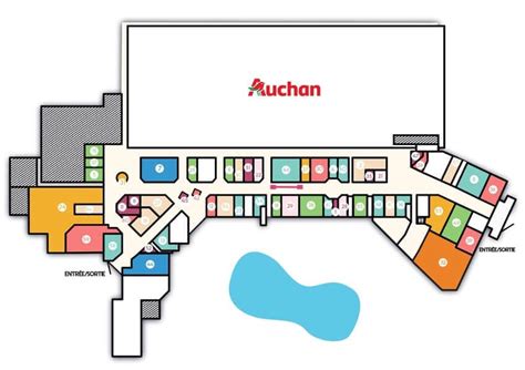 Plan du centre commercial local