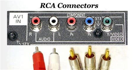 Schéma de connexion RCA composite