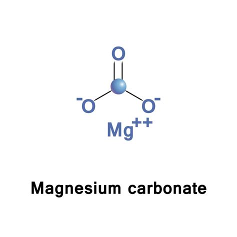 Formule chimique du Carbonate de Magnésium (MgCO3)