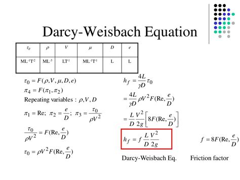 Diagramme illustrant la formule de Darcy-Weisbach