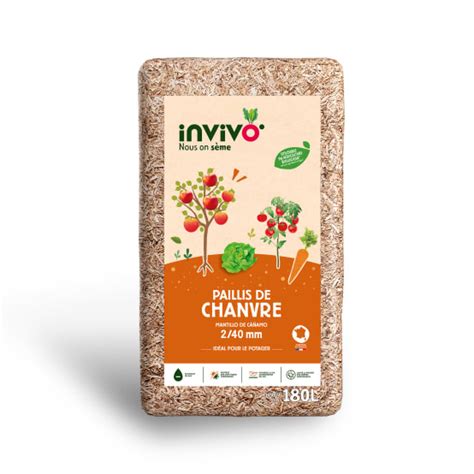 Texture du paillis de chanvre