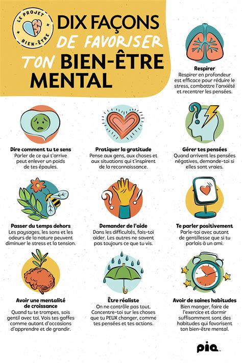 Infographie sur l'impact du jardinage sur le bien-être mental