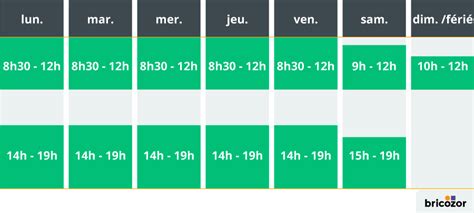 Calendrier des horaires de tonte