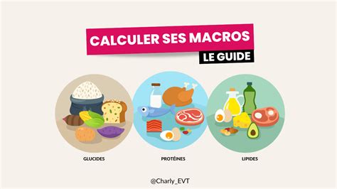 Tableau des macronutriments essentiels
