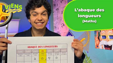 Infographie sur les longueurs de corde courantes pour le bondage et leurs usages