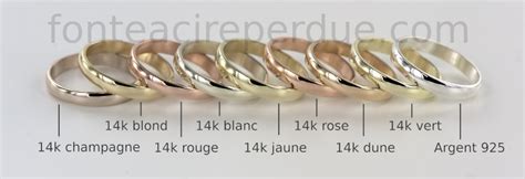 Feuilles d'or de différentes carats et couleurs