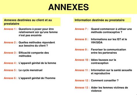 Une page d'annexes avec des photos et un tableau