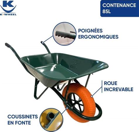 Détail des poignées ergonomiques d'une brouette