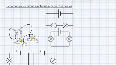 schéma de scarificateur électrique avec ses différentes parties et fonctions