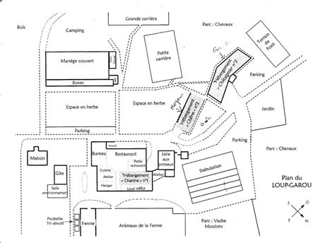 Plan d'une ferme pédagogique