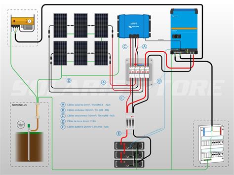 Schéma d'une installation solaire avec batteries de stockage